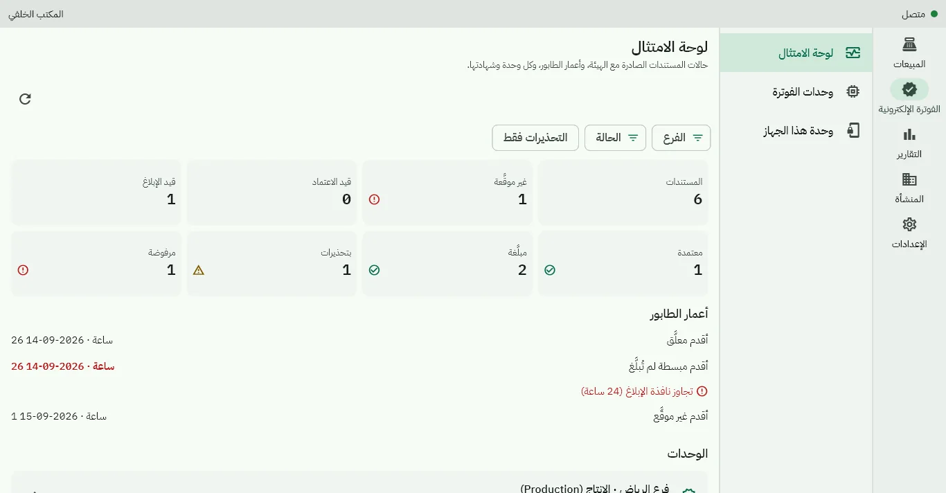 لوحة الامتثال للفوترة الإلكترونية: المستندات المعتمدة والمبلّغة والمعلّقة وأعمار الطابور