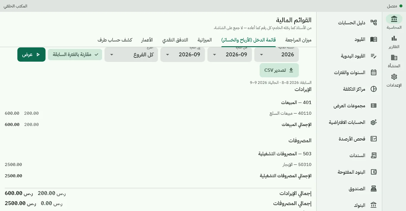 قائمة الدخل في المكتب الخلفي بفترتها ومقارنتها بالفترة السابقة